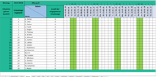 Excel Urlaubsplaner Jahreslizenz